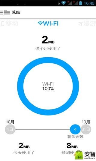 流量监控管家