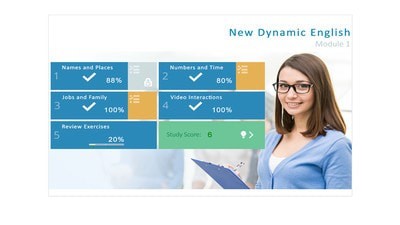 dynaconnect