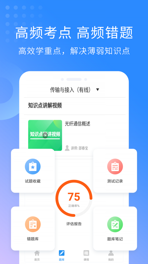 通信工程网