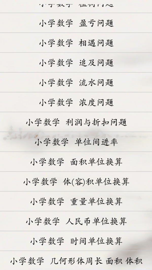 数学重点考点合集