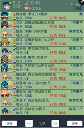 大出产王国2